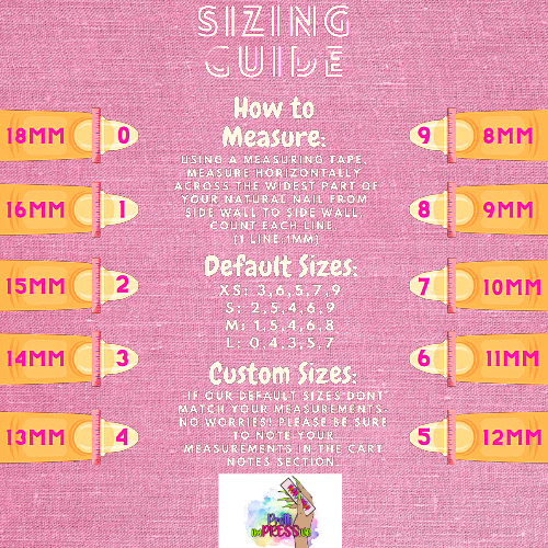 Sizing Kits